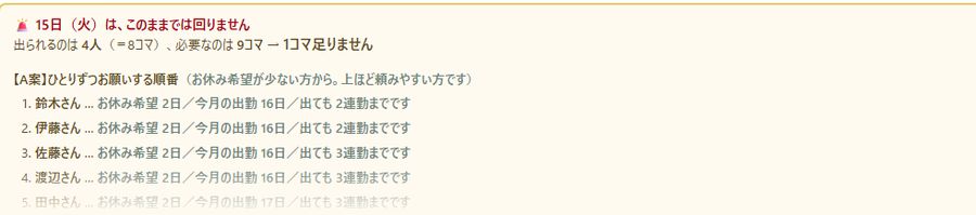 人手が足りない日と、出勤をお願いする相手の候補を表示した画面
